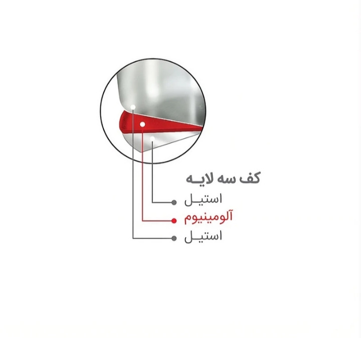 ست کتری وقوری آرسکا با گنجایش کتری 5 لیتر گنجایش قوری 0.8 لیتر