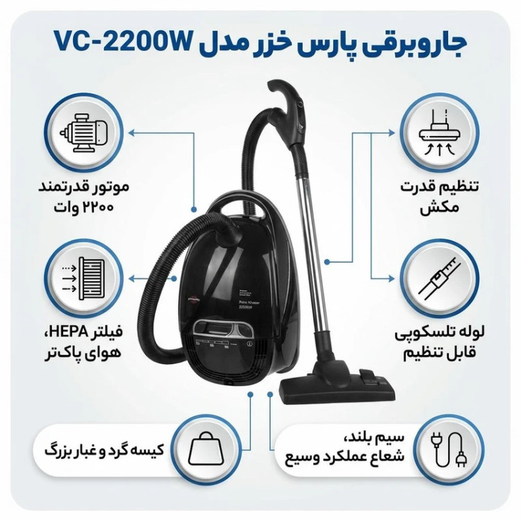 جاروبرقی کیسهدار پارس خزر مدل VC-2200W با موتور 1800 وات، ظرفیت 8 لیتر، ولوم تنظیم مکش، فیلتر اسفنجی و پاکت دائمی و یکبار مصرف، کابل 5 متر و سه سری متنوع